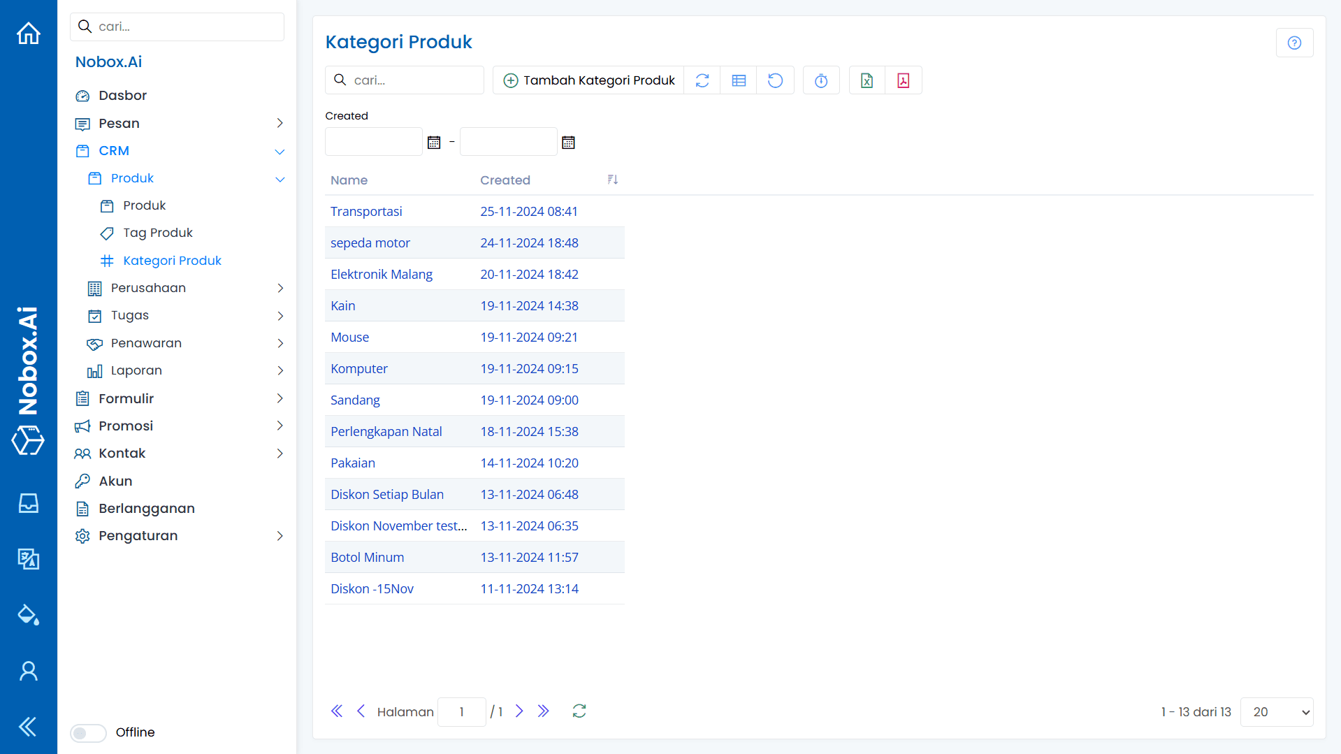 Tampilan Dasbor NoBox