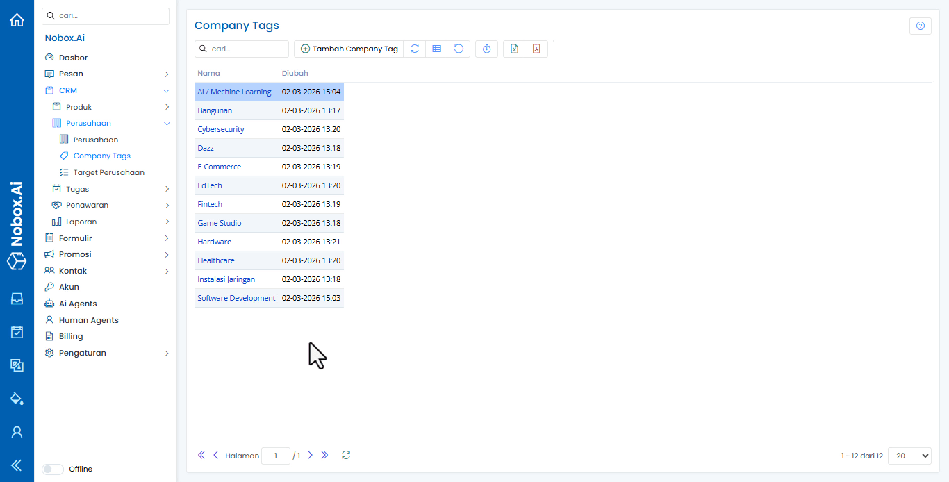 Tampilan Dasbor NoBox