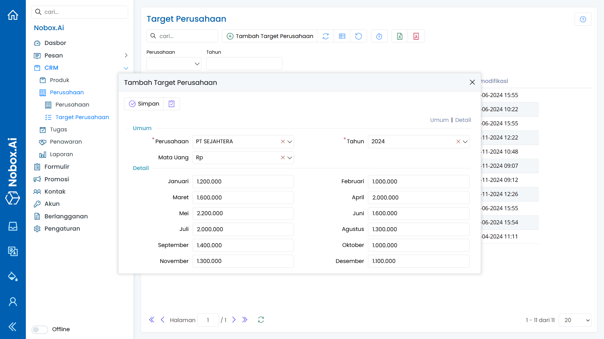 Tampilan Dasbor NoBox