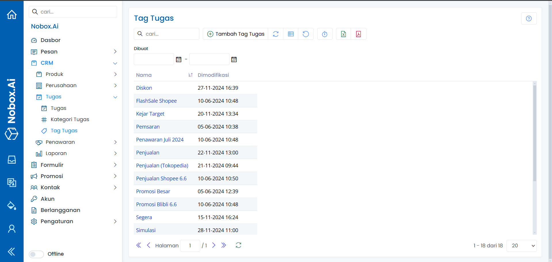 Tampilan Dasbor NoBox